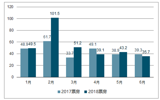 恒峰g22 - 官网入口 -- 天天有惊喜